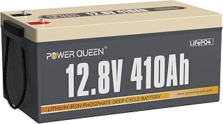 power queen