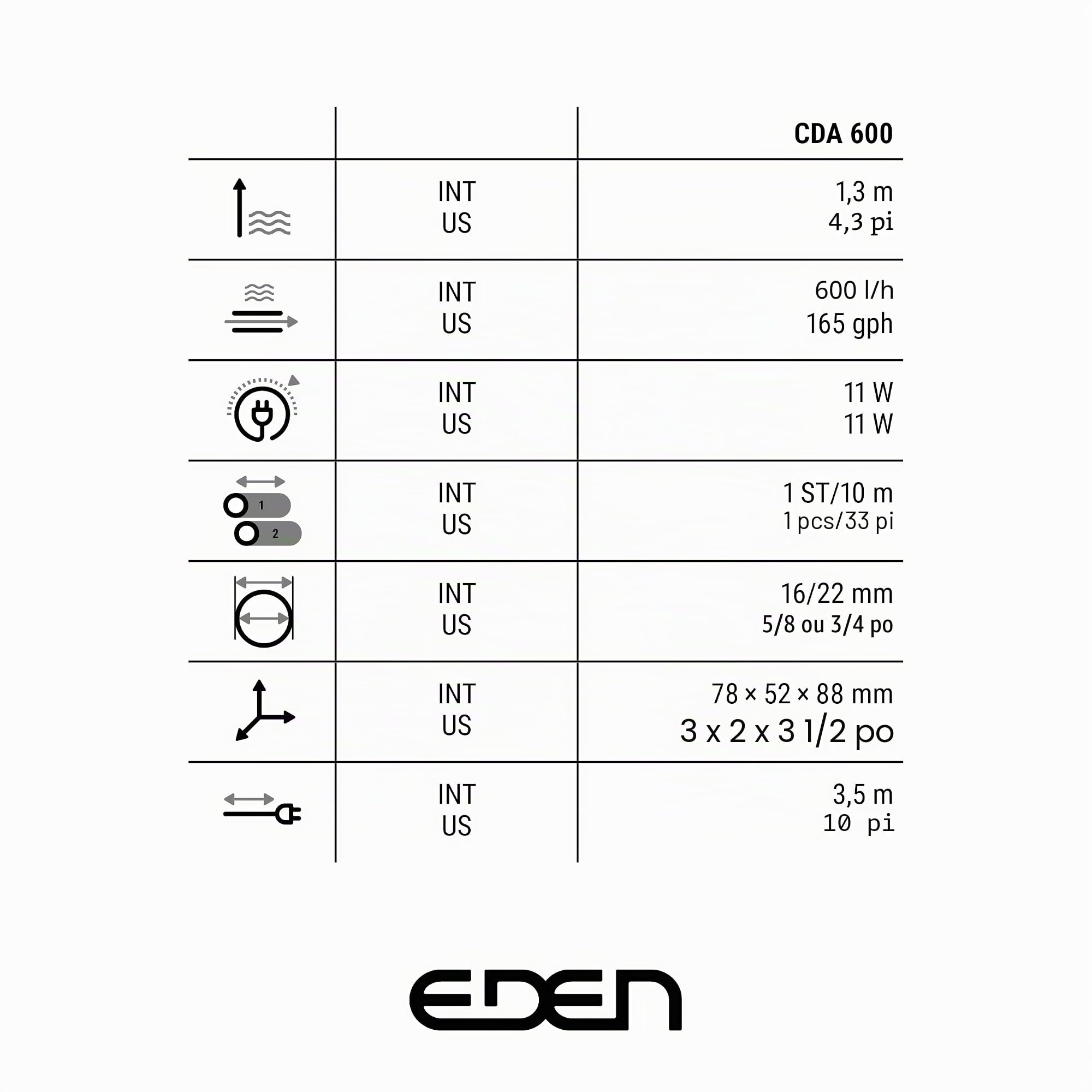 Eden CDA 600 Système de Changement d'eau