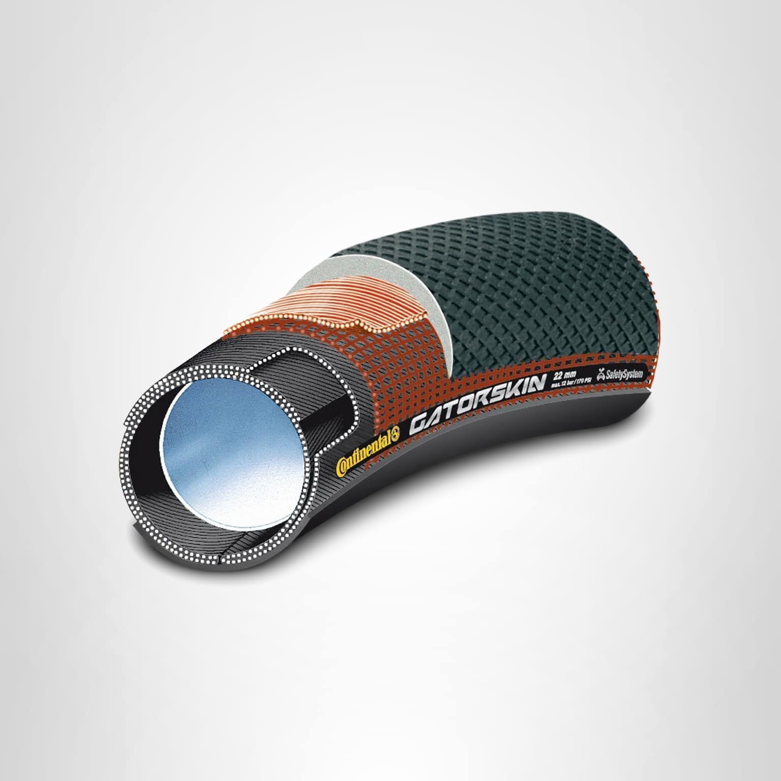 Amazon | Continental(コンチネンタル) SPRINTER GATORSKIN