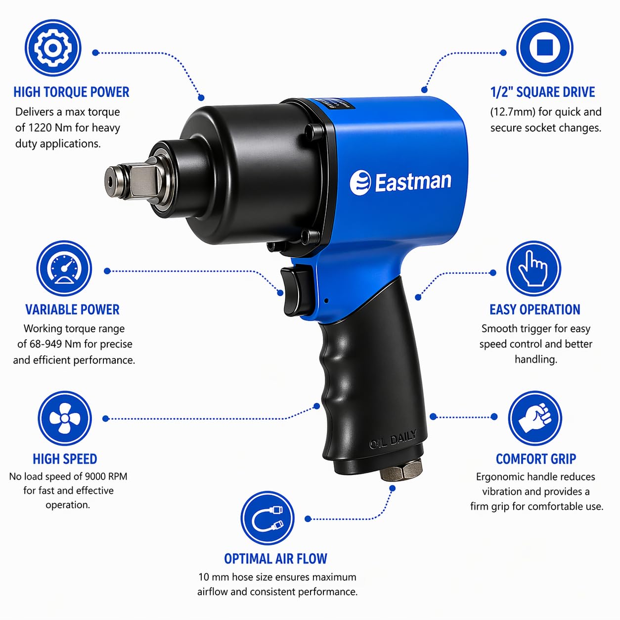 Eastman 220V Air Corded Impact Wrench with 350W Power, 9000 RPM no