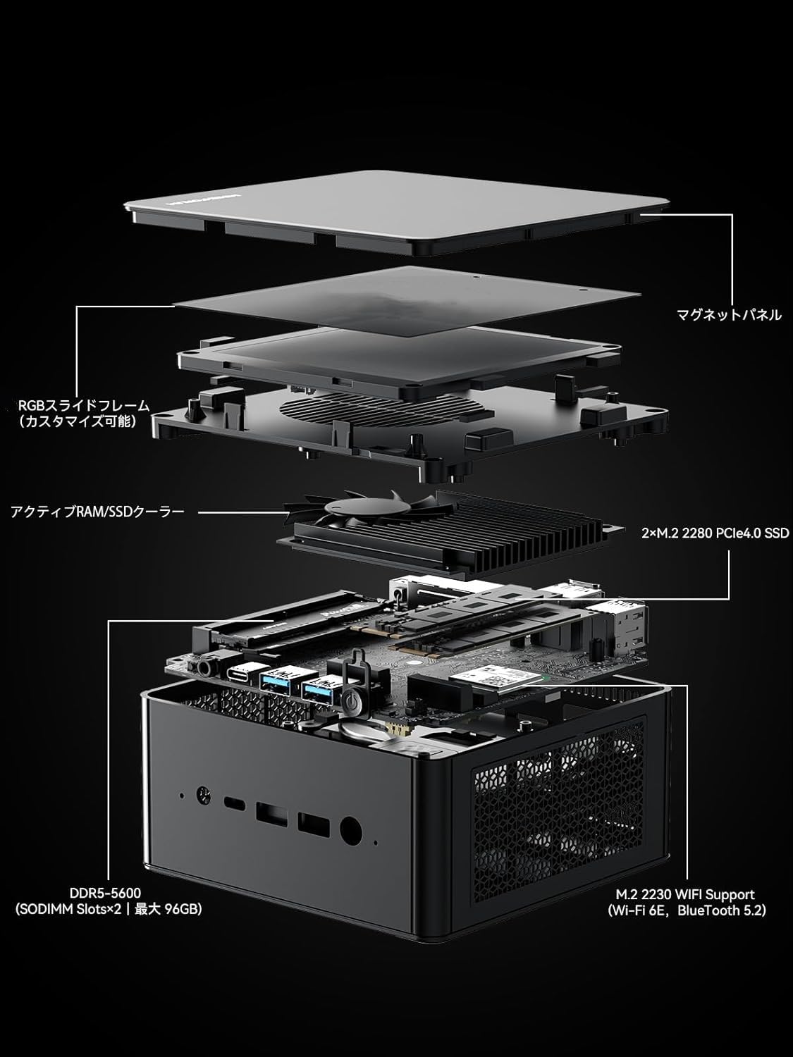 Amazon.co.jp: ミニpc AMD Ryzen 7 7840HS DDR5 64GB 1TB PCIe4.0 SSD