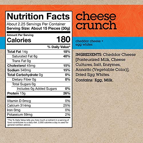 Low Carb, Gluten Free, High Protein Healthy Cheese and Egg Snack - Savory, Keto & Diet Friendly Cheese Crunch with Natural Ingredients, Variety Pack of 4, 2.25oz Bags (Cheddar, 4, 2.25 OZ Bags)