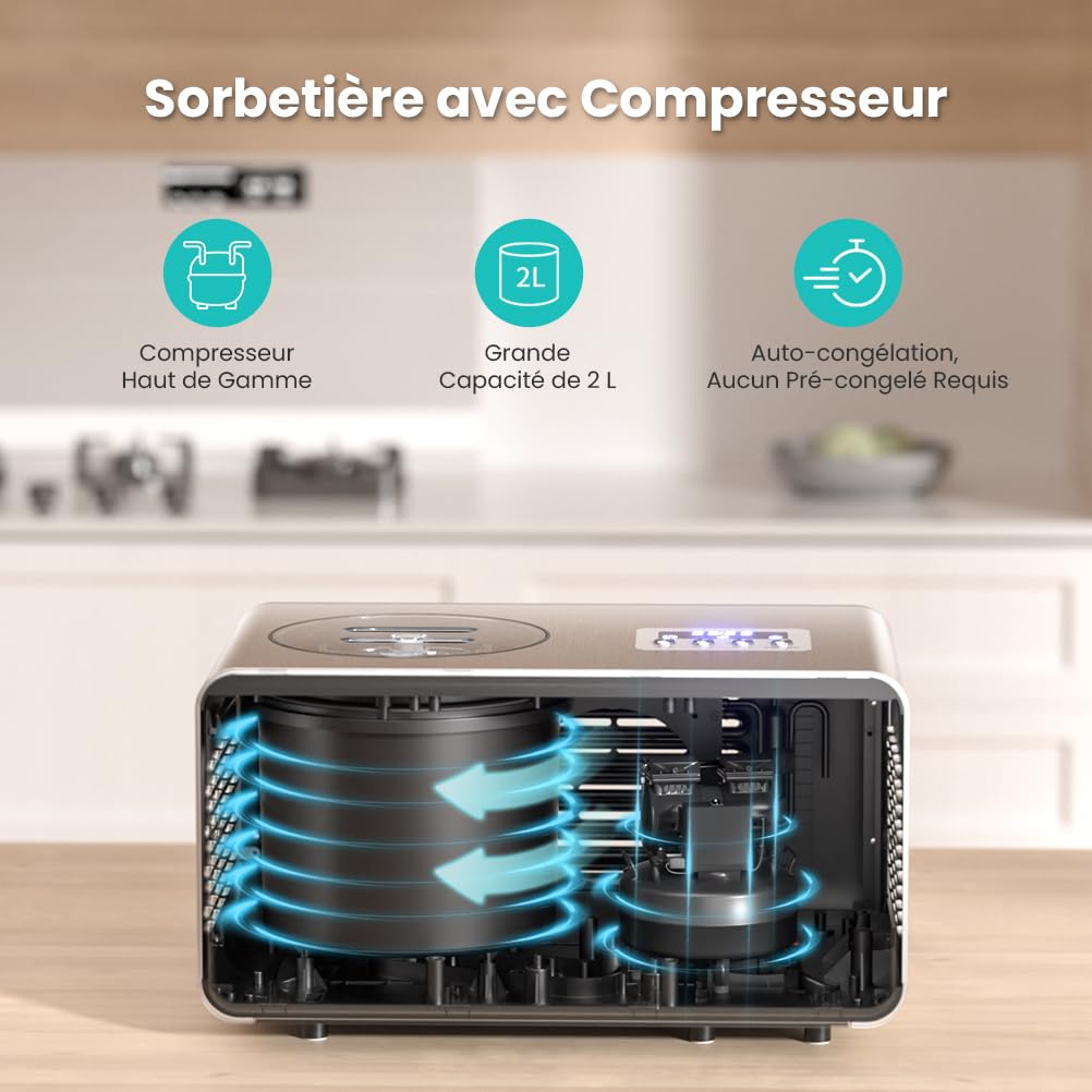 Sorbetiere Turbine a Glace avec Compresseur 2L, Sorbetière Electrique pas de Pré-congélation, Automatique Machine à Glace, pour Faire Sorbets/Crème Glacée/Gelato