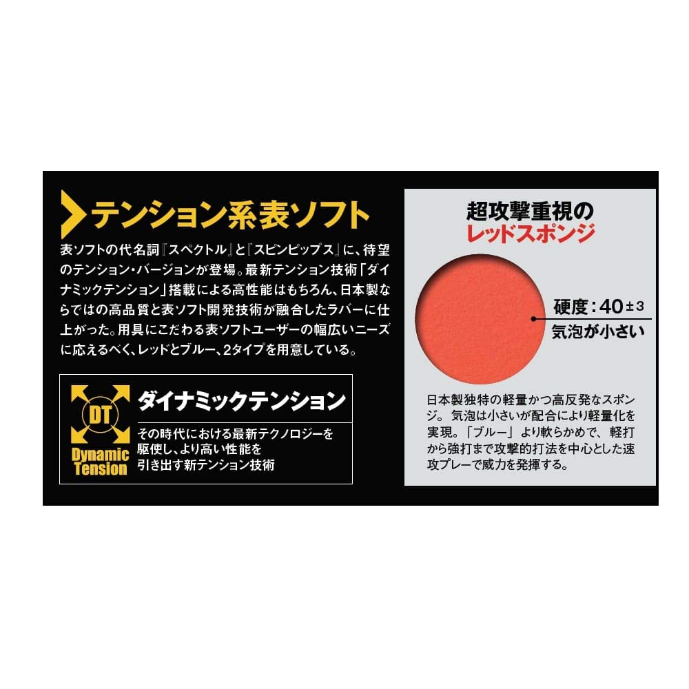 Amazon | ティーエスピー(TSP) 卓球 表ソフト ラバー スピンピップス