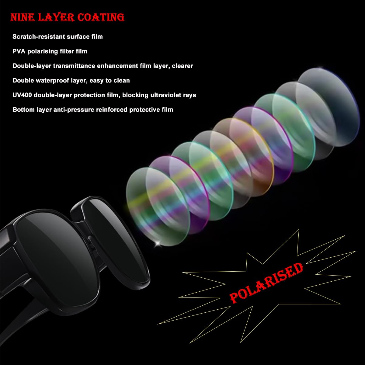 Lunettes de vision nocturne pour automobilistes Femmes Hommes Polarisées Anti-éblouissement Verres jaunes Lunettes de conduite nocturne Ultra légères Protection UV400