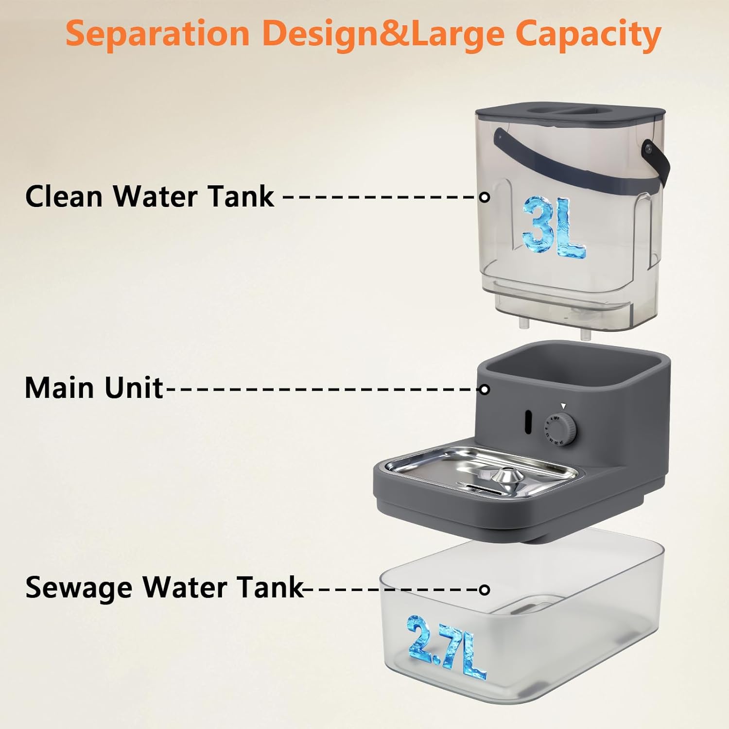 GJEASE Smart Cat Water Fountain No Filter,Cat Drinking Water Fountain Bowl,Battery Operated Filterless Pet Water Fountain