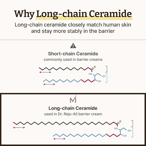 Miniatura 4 de Dr. Reju-All Advanced LC-Ceramide Barrier Cream - Hidratación profunda patentada de ceramida de cadena larga - Hidratante facial coreano ligero para