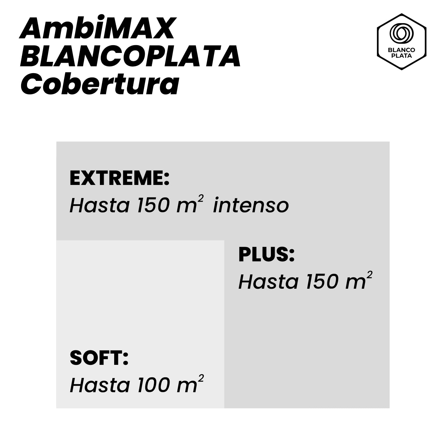Recambio Ambimax Ambientador fragancia Bebe Plus 100ml 30 días de duración, 150m2 de cobertura, infantil y neutralizador de malos olores, para guarderías y parques infantiles (NO INCLUYE APARATO)
