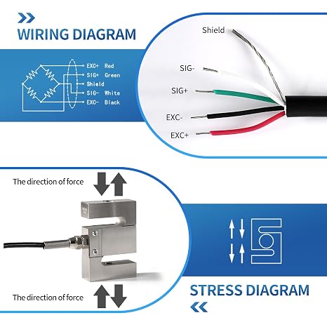 S Type Load Cell Sensor with Indicator, 0-1T
