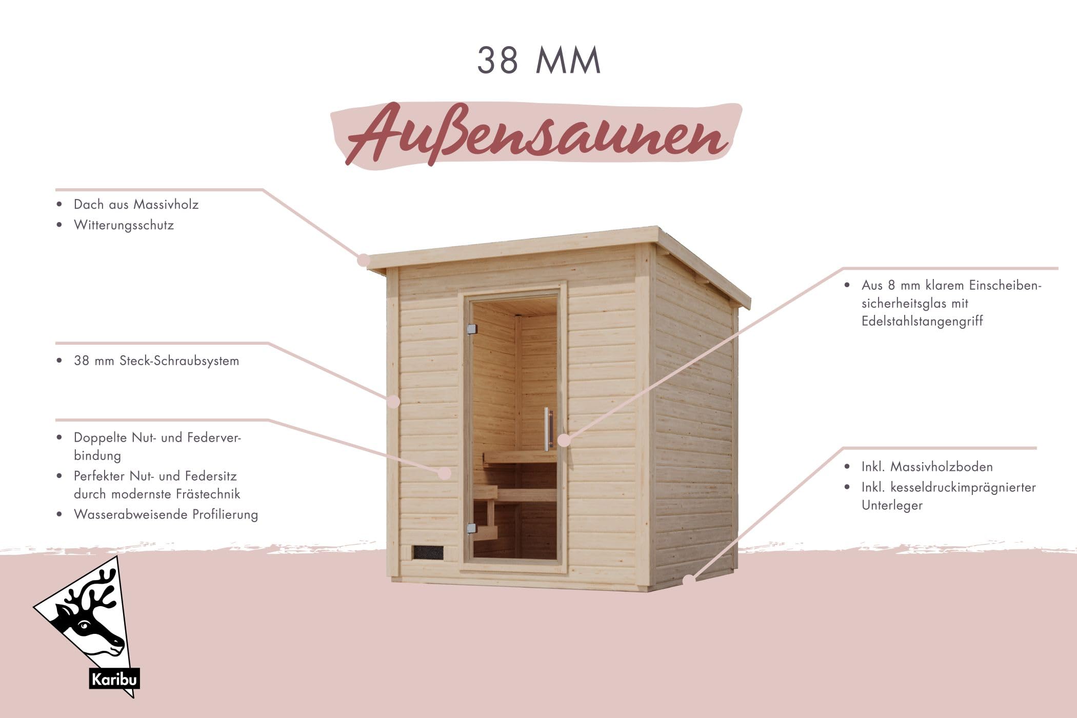Saunahaus Kaapi 4 Außensaun 38mm Wandstärke in natur oder terragrau mit versch. Saunaöfen (inkl. Ofen 9 kW Bio ext. Strg., naturbelassen)