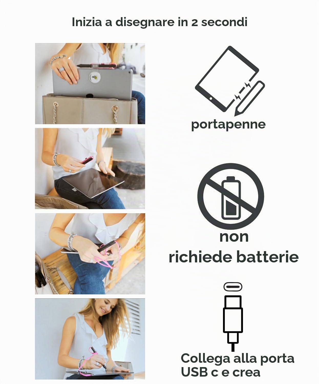 SonarPen (USB C): Penna stilo sensibile alla pressione senza batteria, compatibile con iPad/iPhone/Android/Mac/PC Windows e Switch. con pulsante di reiezione del palmo e pulsante di scelta rapida