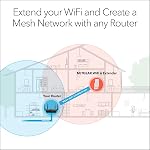 NETGEAR WiFi 6 Mesh Range Extender (EAX12) - Add up to 1,200 sq. ft. and 15+ Devices with AX1600 Dual-Band Wireless Signal Booster & Repeater (up to 1.6Gbps Speed), WPA3 Security, Smart Roaming