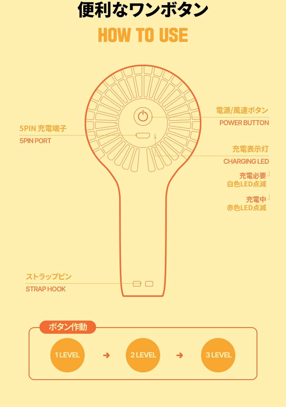 TinyTAN Butter Official Baby Mini Handheld Handy Fan Personal Portable Fan (RM)