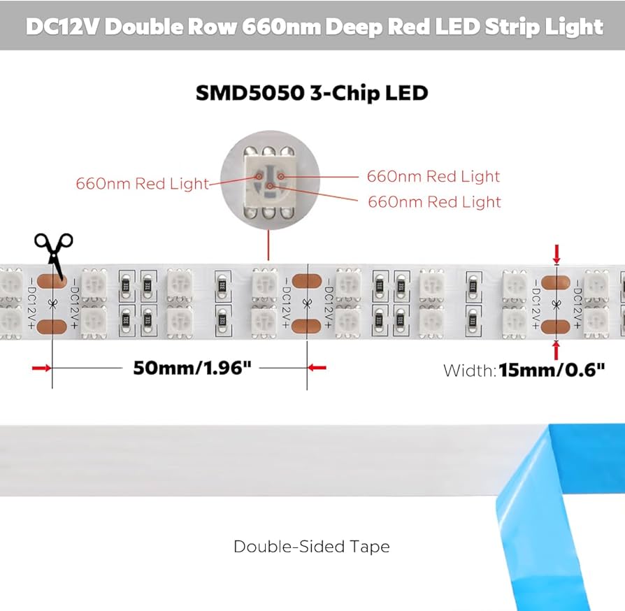 Amazon.com: SLL HUT DC 12 Volt Double Row Bright 660nm Infrared Amazon.com: SLL HUT DC 12 Volt Double Row Bright 660nm Infrared