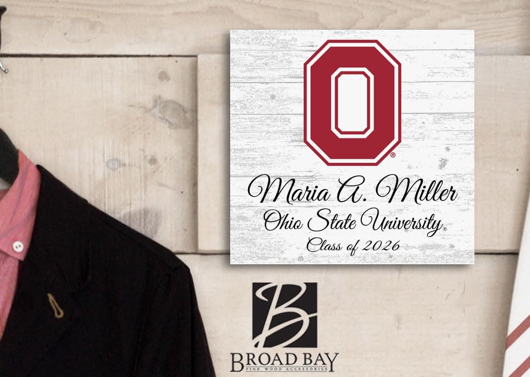 Ohio State Class Year Plaque with Name - Personalized