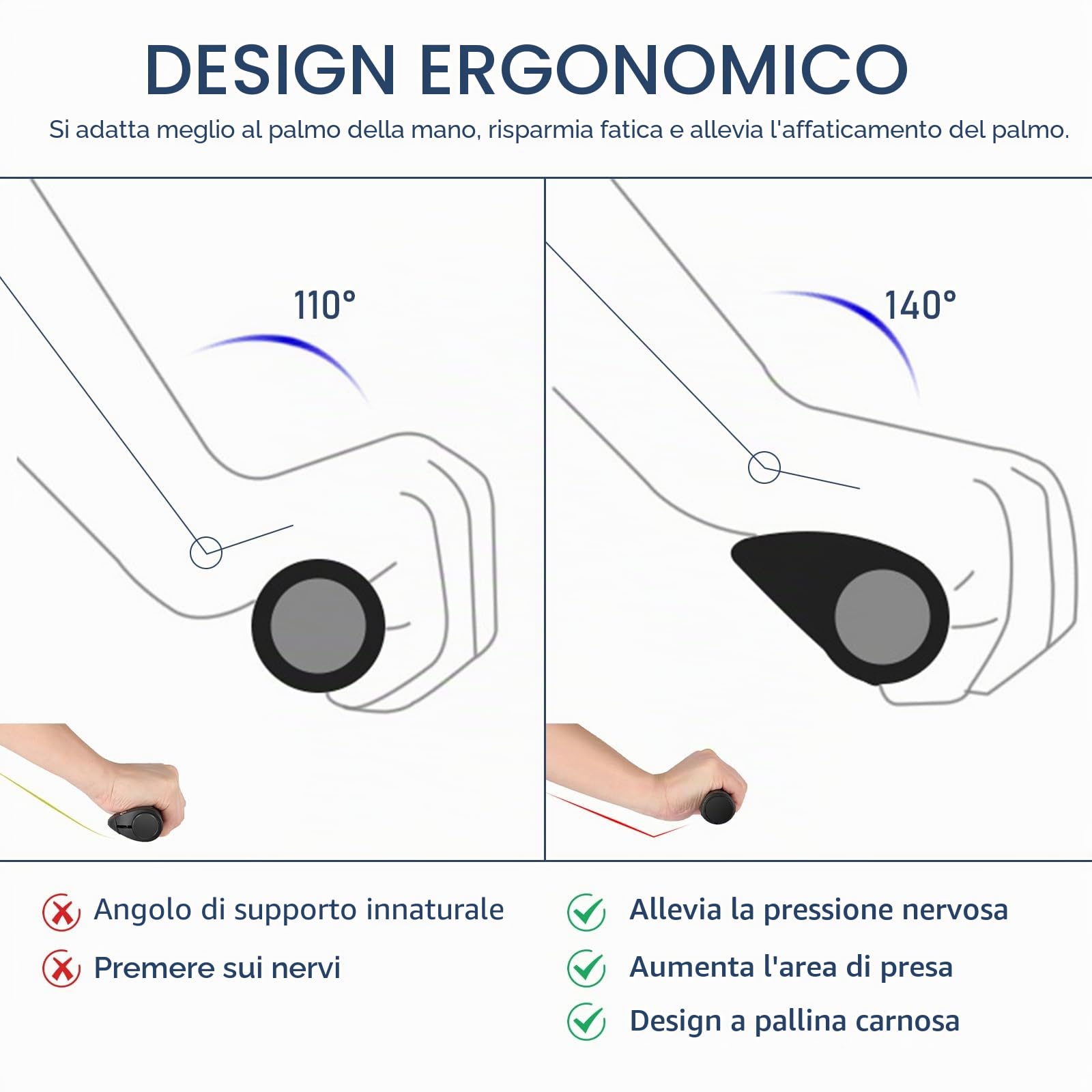 Impugnature per Biciclette, Manopole Bici Ergonomici,Manubrio Bici Antiscivolo
