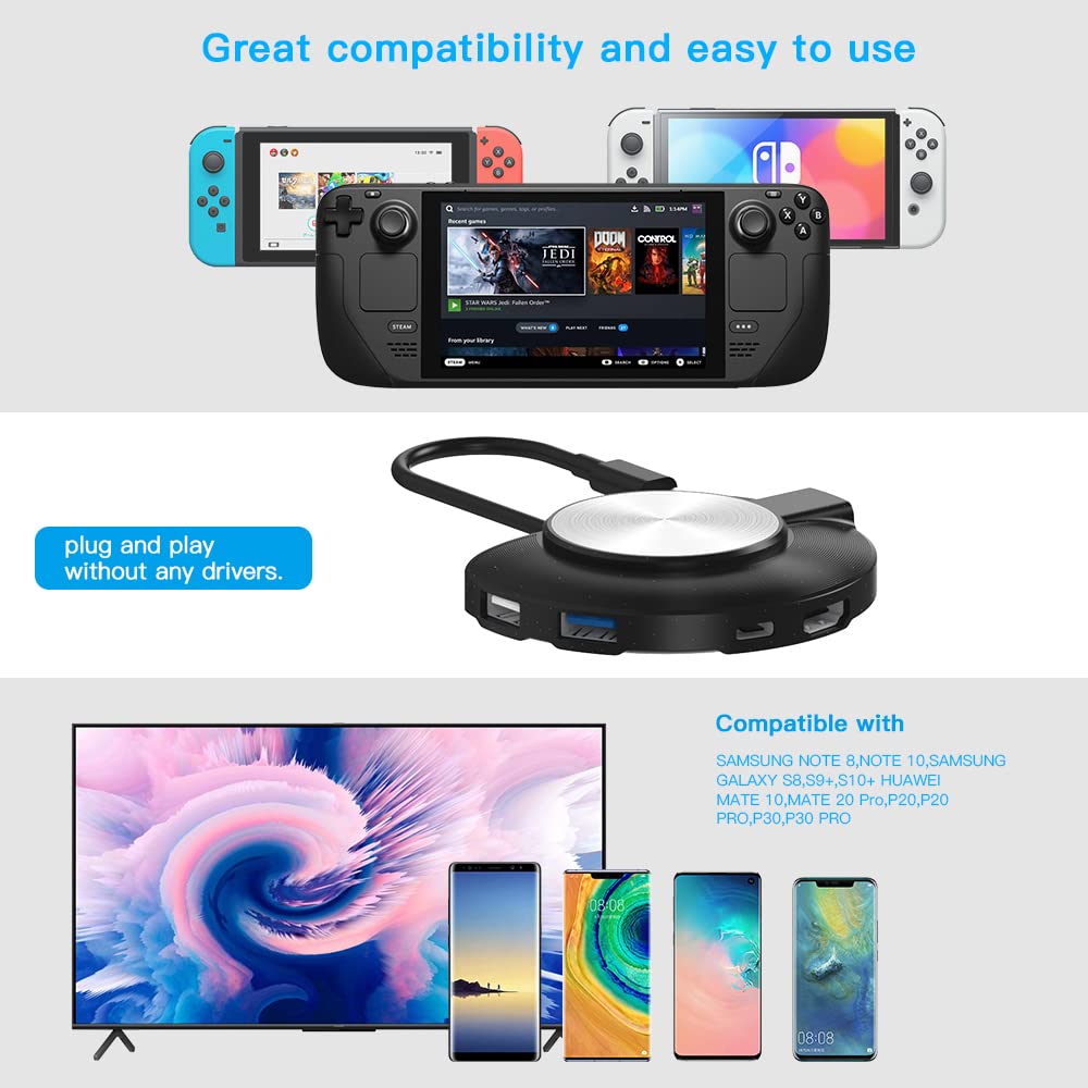 JDDWIN Portable Dock with Ethernet Port for Steam Deck/Nintendo Switch/Nintendo Switch OLED,Portable TV Ethernet LAN Adapter for Steam Deck/Nintendo Switch/OLED with 2*USB,USB C Power.
