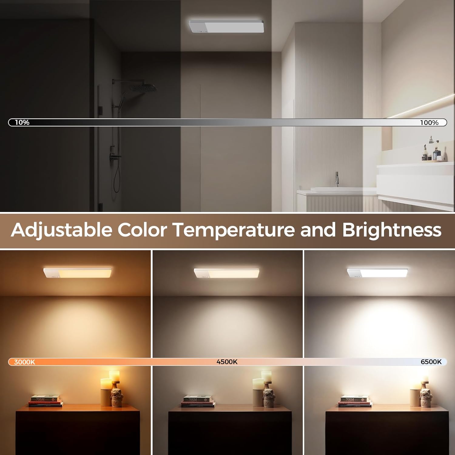 SNADER Rechargeable Motion Sensor Ceiling Light with Remote -12000mAh Battery Operated Ceiling Light Wireless - Motion Sensor Light Indoor for Closet, Bathroom, Garage, Stair, Hallway (2, 3 Colors)