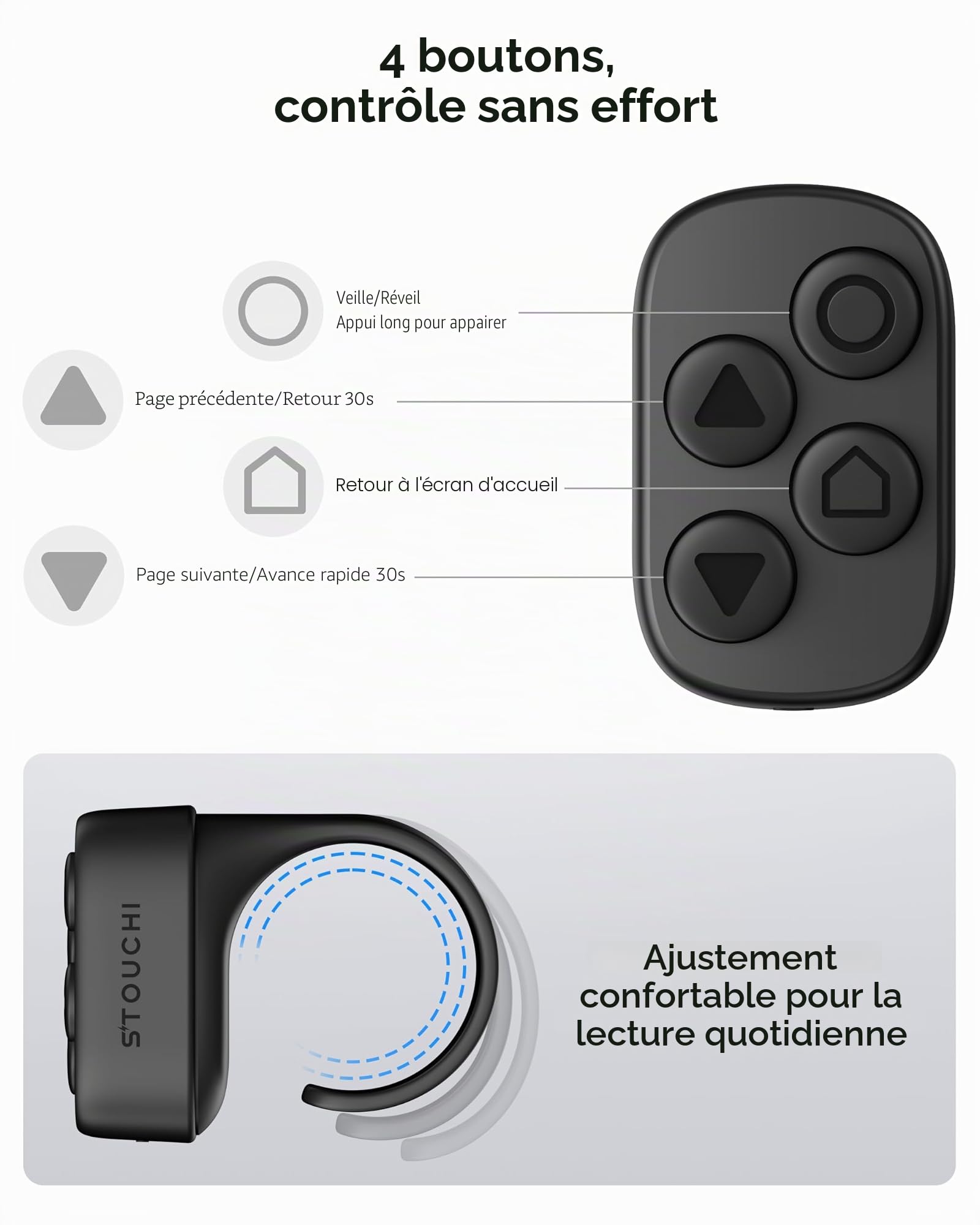 Télécommande Stouchi pour Kobo, Tourne-Page sans Pince avec Boîtier de Charge, Mains Libres Compatible Clara BW/Libra Colour/Clara Colour/Elipsa 2E/Clara 2E/Libra 2/Sage - Noir