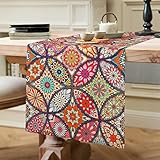 【Tamaño del producto】: 40 x 140 cm / 33 x 183 cm