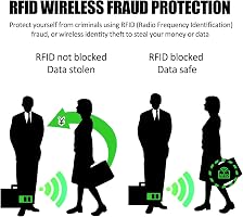 Proteggi Le Tue Carte Con Stile: 8pz Manicotti RFID Blocking – Sicurezza E Tranquillità Per Viaggi E Città