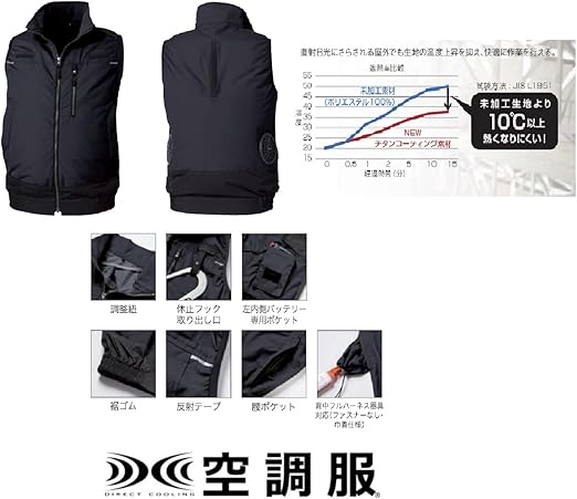 Amazon.co.jp: [空調服] KU92120 R ポリエステル製 遮熱フルハーネス