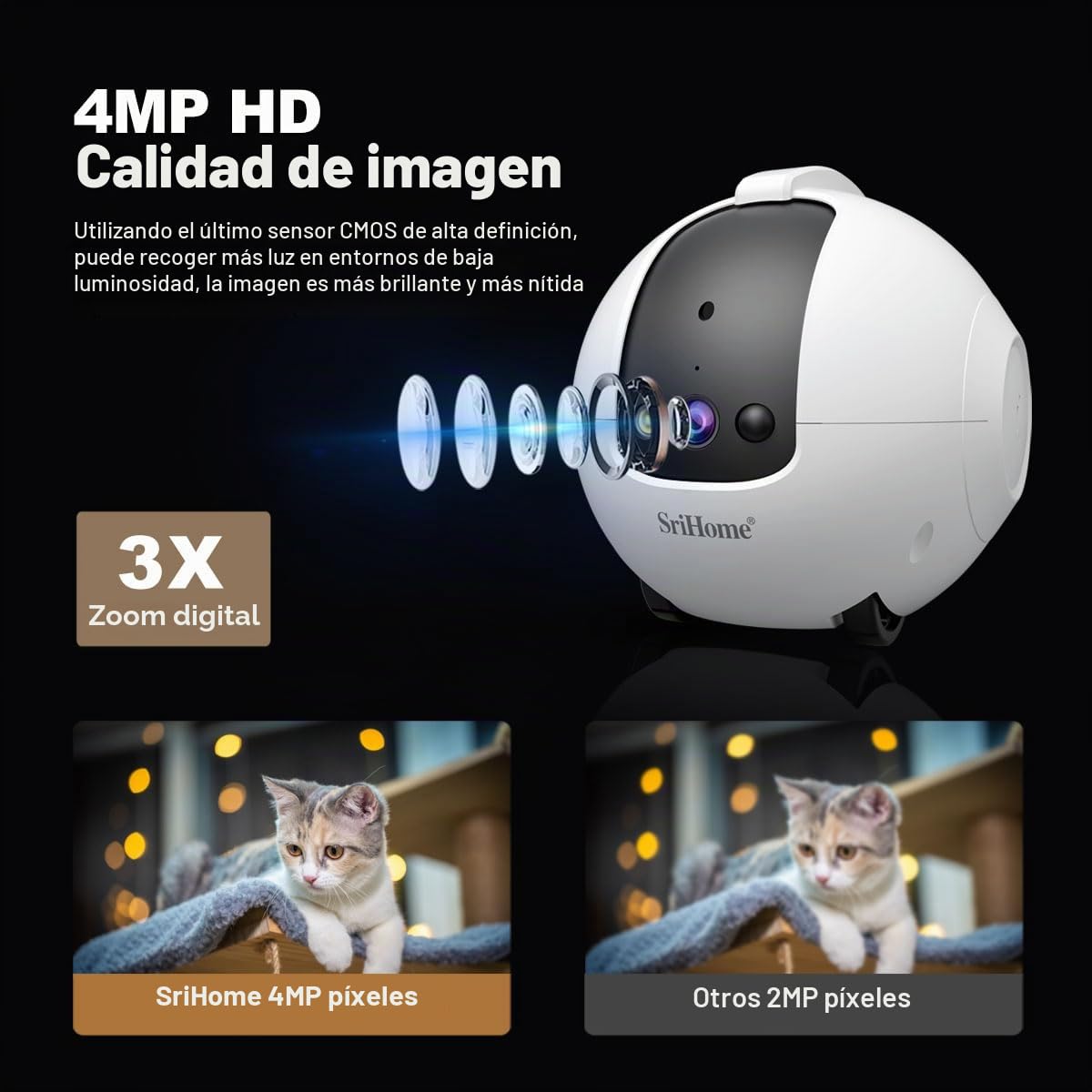 OBA Robot cámara AI 360 Grados para Animales domésticos: antivuelco 4 MP QHD, batería 10000 mAh DH013 Rec MicroSD