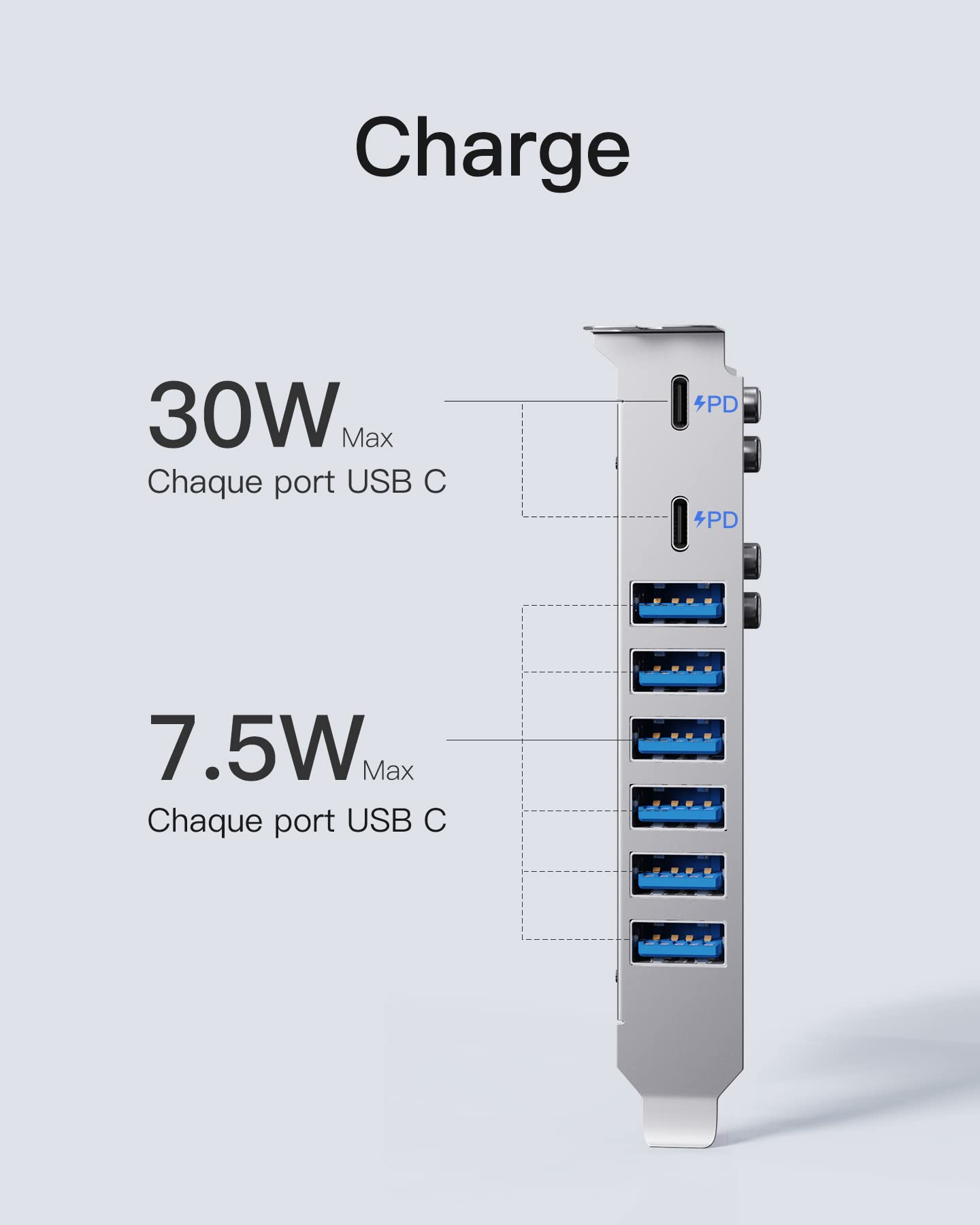 Inateck Carte PCIe vers USB 3.2 Gen 2, Chargement USB C PD, 2 Ports USB C et 6 Ports USB A avec Bande Passante Totale de 20Gbps, KU8212
