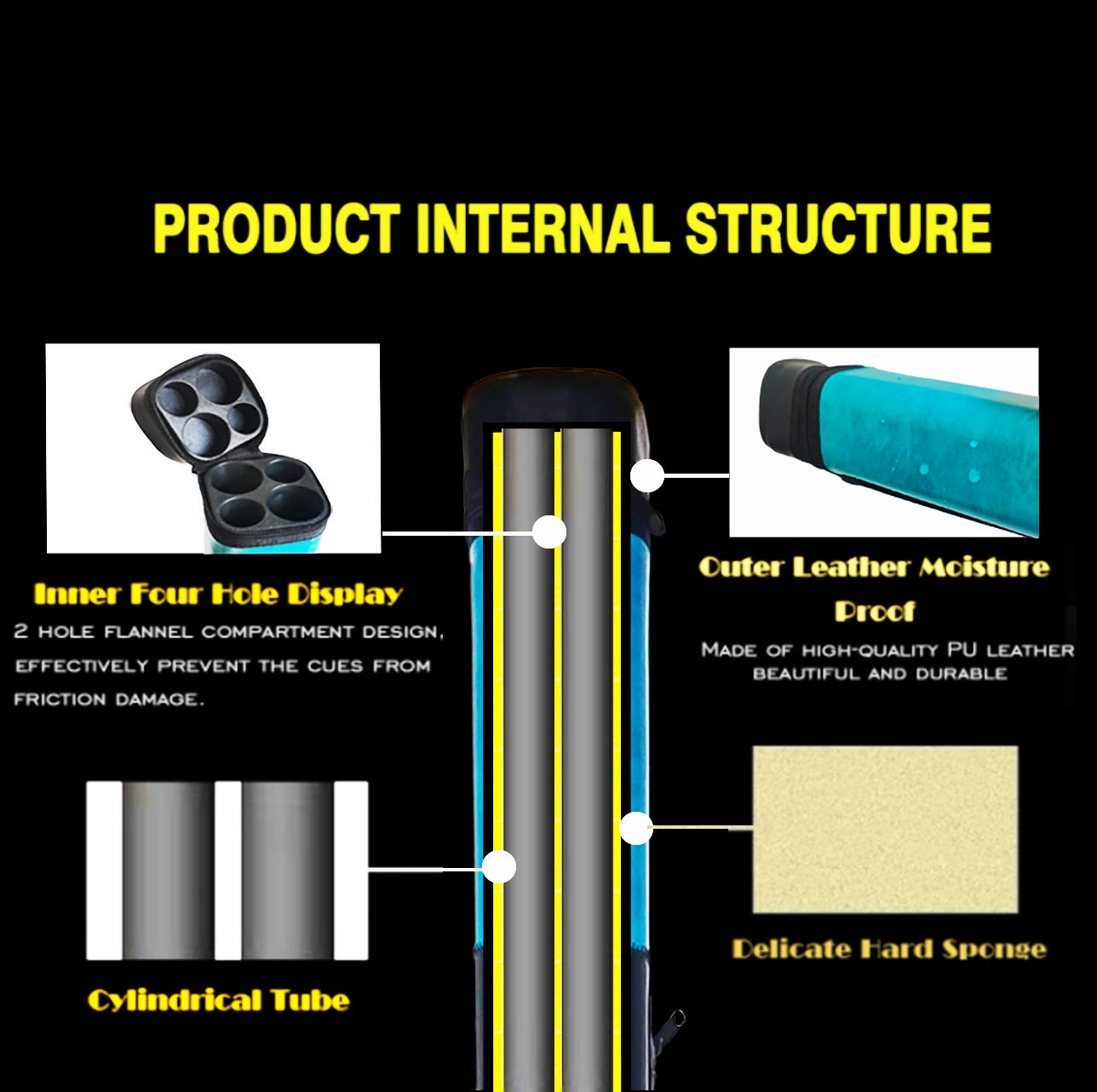 Amazon.com : BY SPORTS 2x2 Hard cue case Square Pool Cue