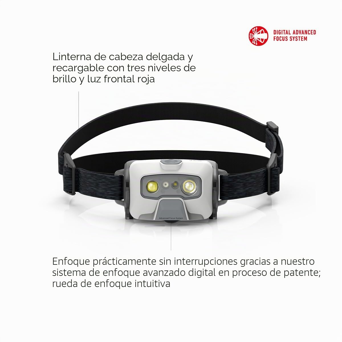 Ledlenser HF6R Core Rechargeable Head Torch, 800lm, 126g Lightweight, IP68 | Hasta 60h de autonomía, alcance 160m, USB-C, 5 modos con luz roja, frontal estanco, ideal para camping, senderismo | 2023