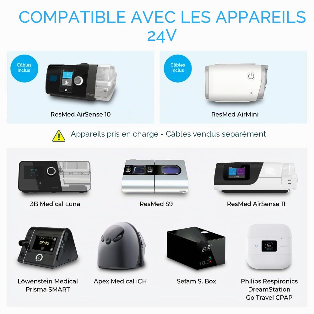 Medistrom Pilot 24 Lite - PPC CPAP Batterie/Pile/Alimentation de Secours/Power Bank - compatible avec ResMed AirSense 10, AirMini, S9, 3B Medical Luna et DreamStation Go