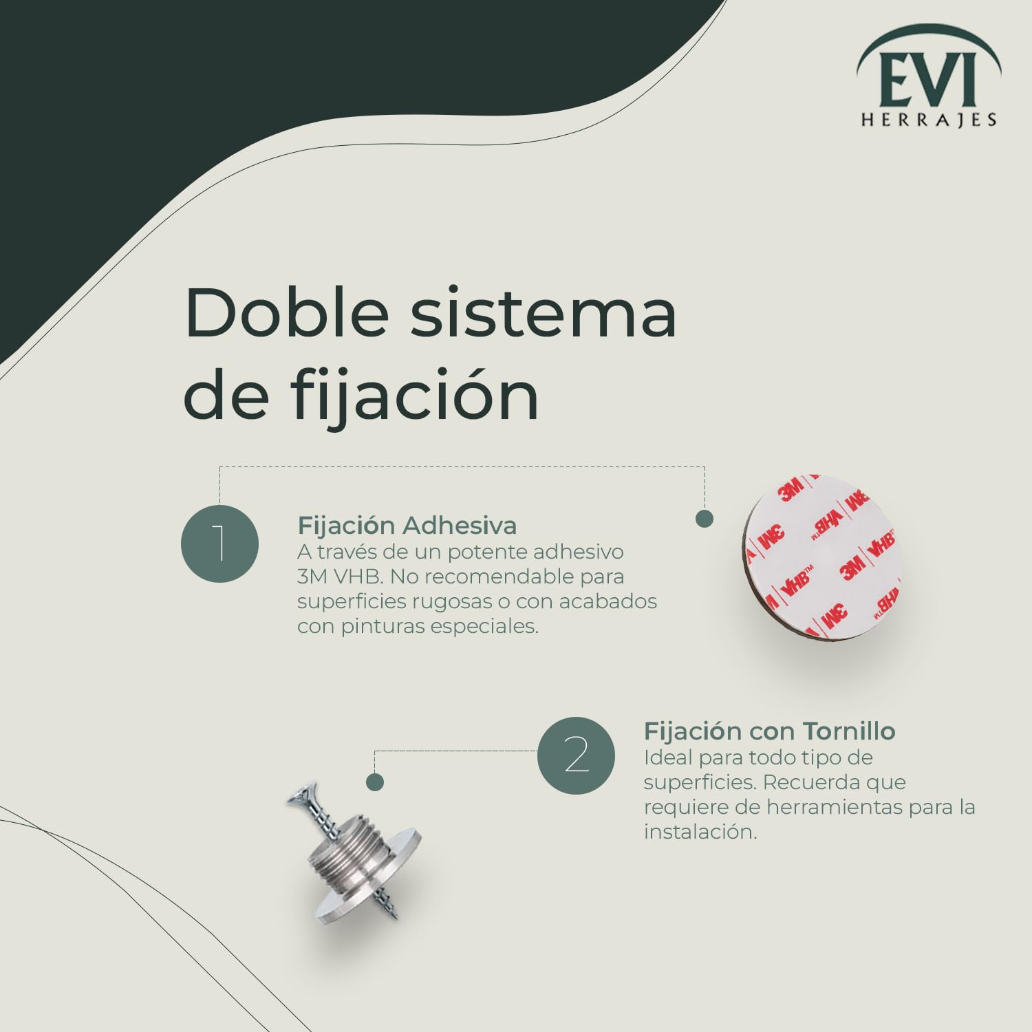 EVI Herrajes | Tope de Puerta Retenedor Giratorio | Acero Inoxidable - Goma Negra | Para Puerta de Hasta 50 mm de Grosor | Incluye Tornillo+Taco | Mod. I-164RADAM