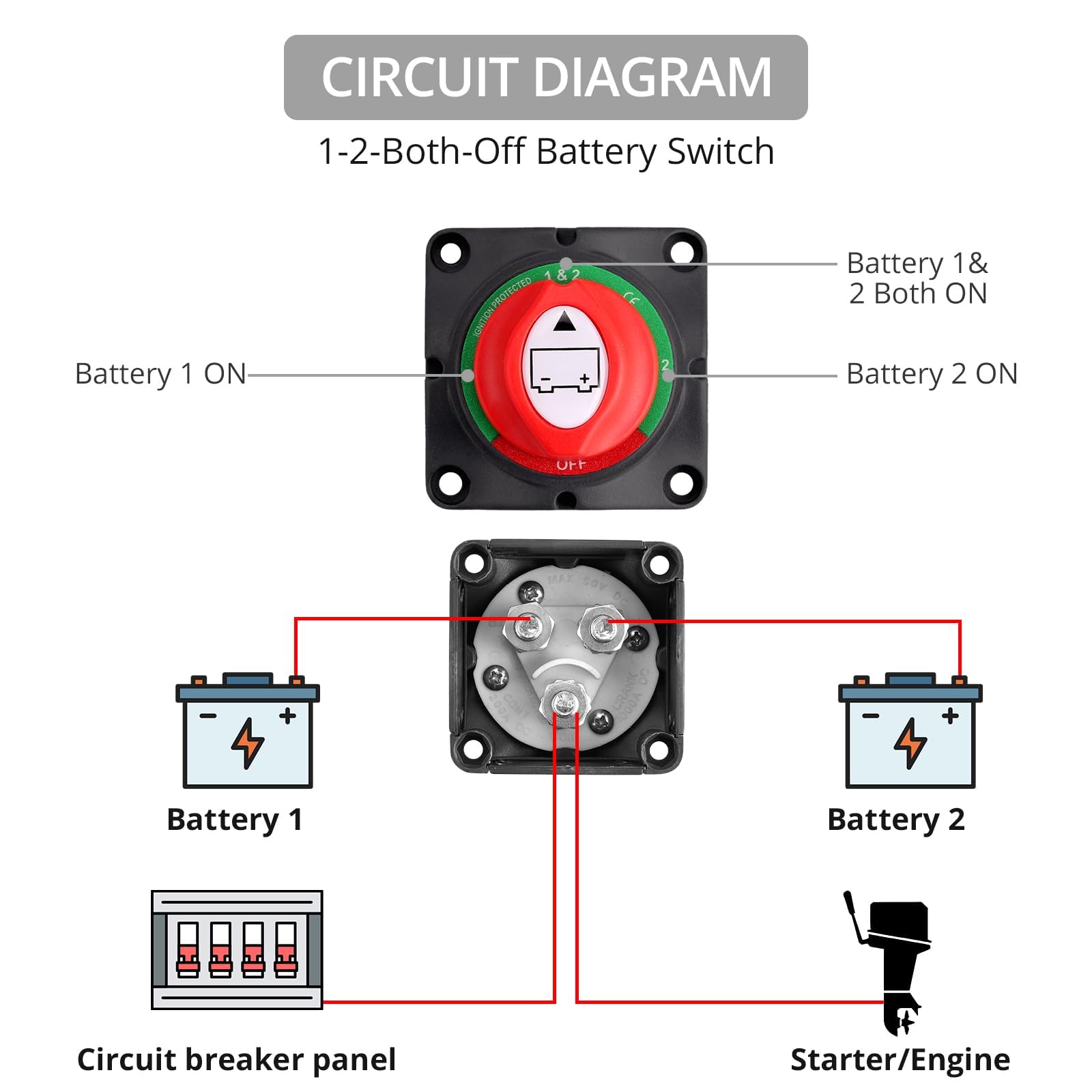 Justech Disconnettore Batteria Auto 12V/24V/48V 200A 1-2-Both-Off Interruttore Batteria Interruttore di Emergenza per Auto, Veicoli, Camper, Roulotte, Barca (On/Off) Impermeabile