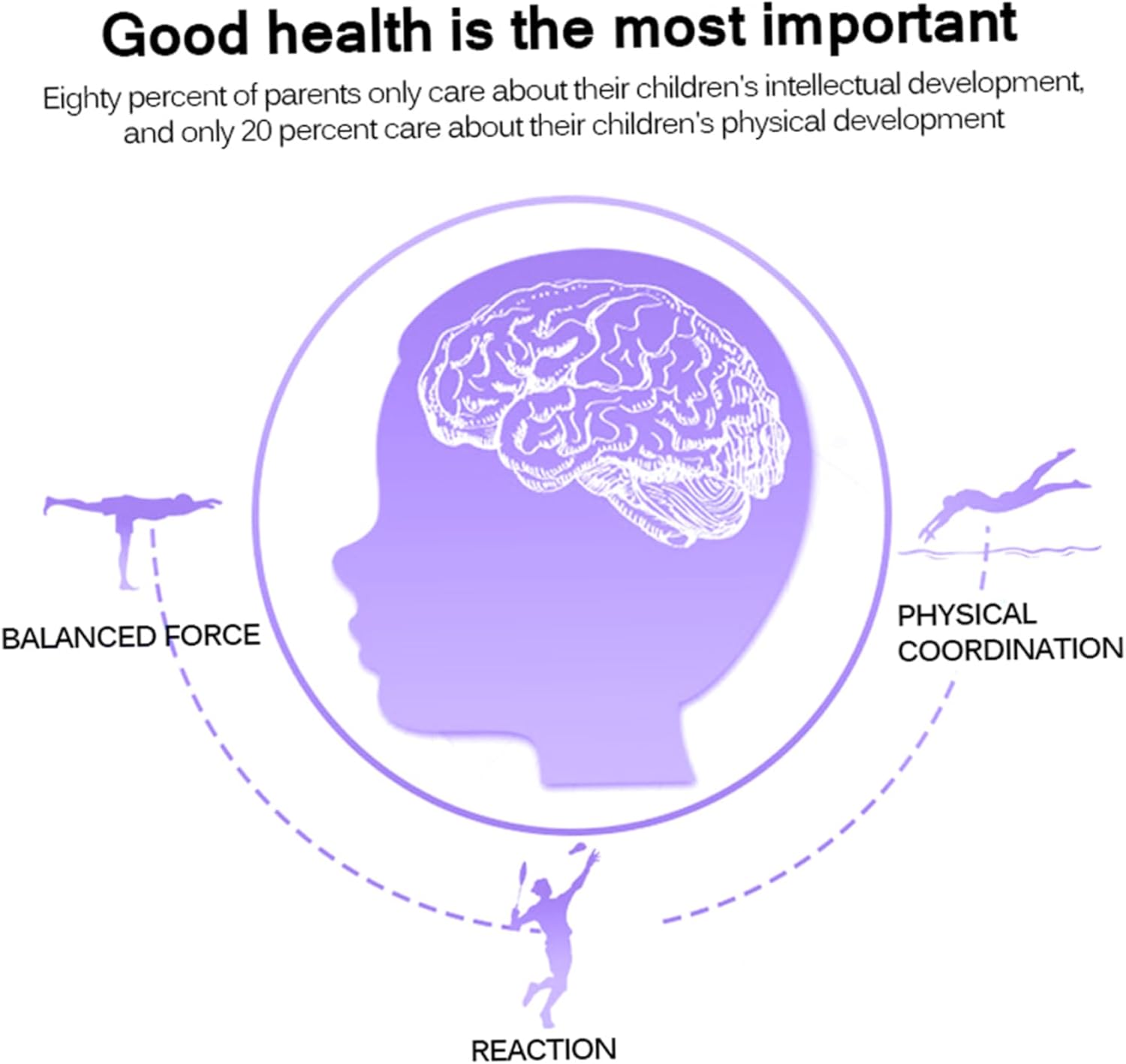 Pool Noodles Foam, Pool Noodle 2Pcs High Buoyancy Swimming Noodle EPE Foam Noodles 59 Inch Straight for Swimming Training, Accessories