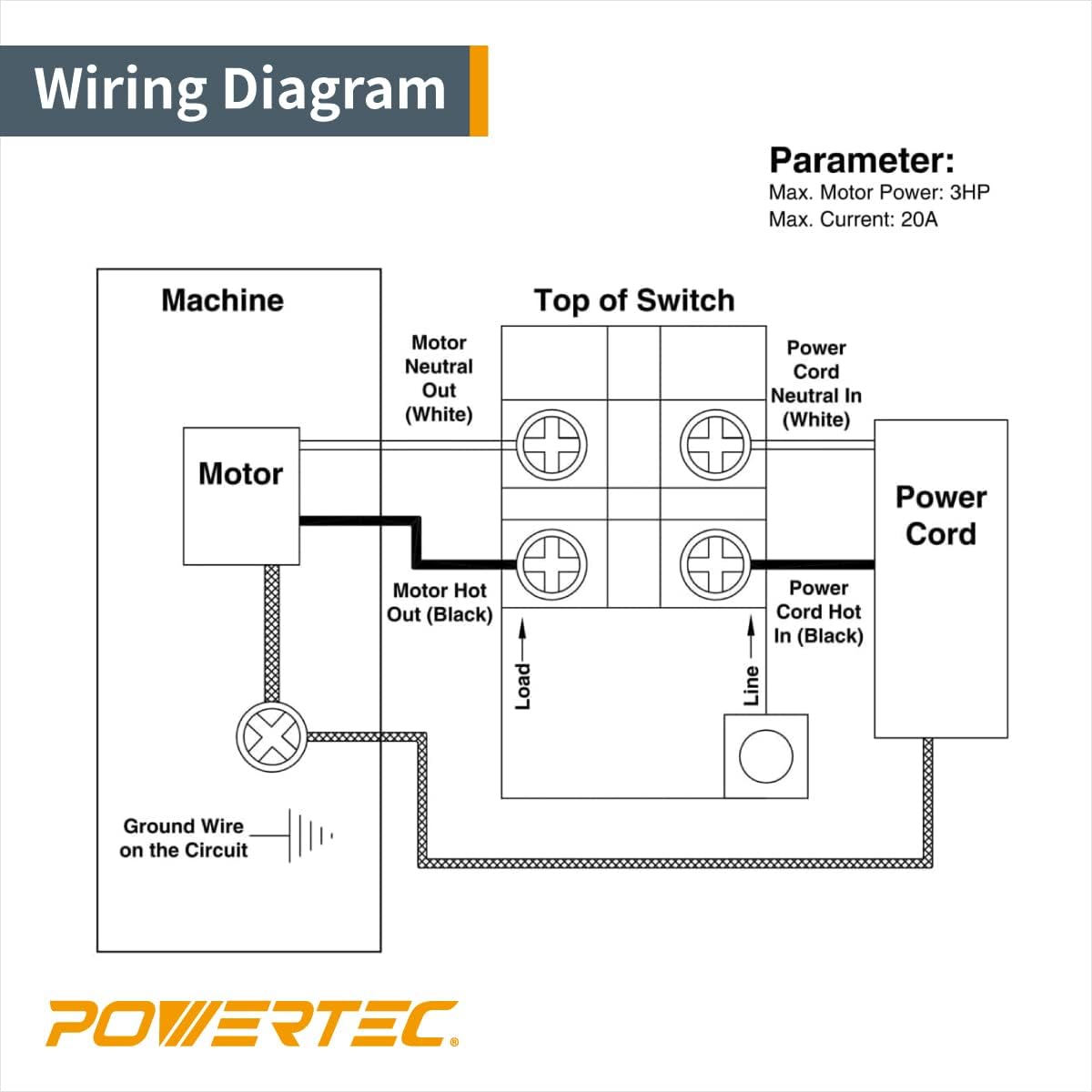 POWERTEC 71008 110/220V Single Phase On/Off Switch, 3HP, fits for Power Tools w/Deep Switch Box and Hardware Set
