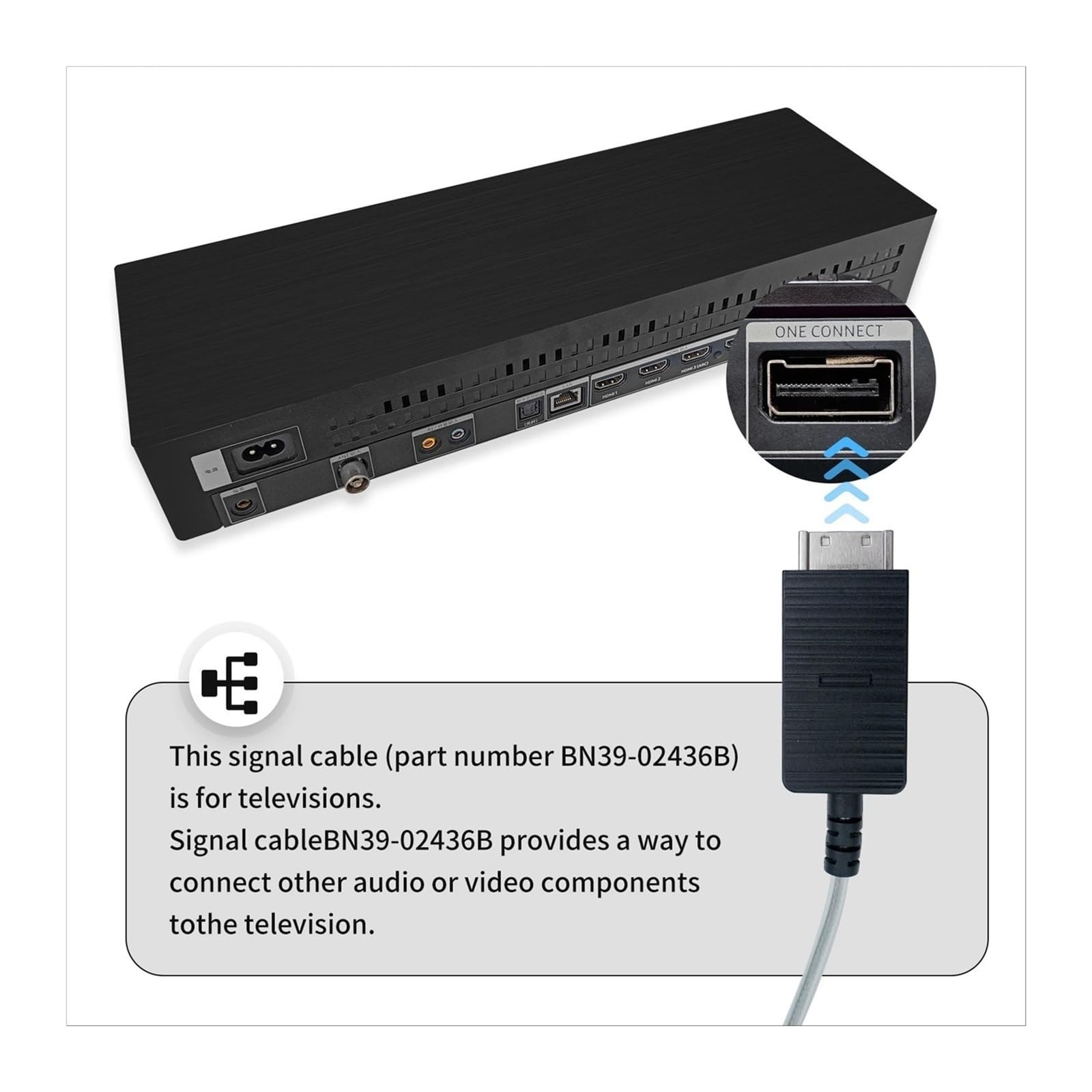 Cavo Di Conversione TV BN39-02436B QLED One Connect Adatto A QN75Q900RBF QN65Q900RBF QN55Q900RBF QN82Q900RBF QN82Q90RAF QN75Q90RAF Accessori for Cavi Display