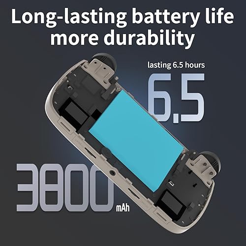 Miniatura 8 de RG Cubexx Retro Game Handheld 3.95 pulgadas IPS pantalla 720 x 720 sistema Linux, tarjeta RGCube XX 64G preinstalada 5373 juegos 3800mAh soporta 5G