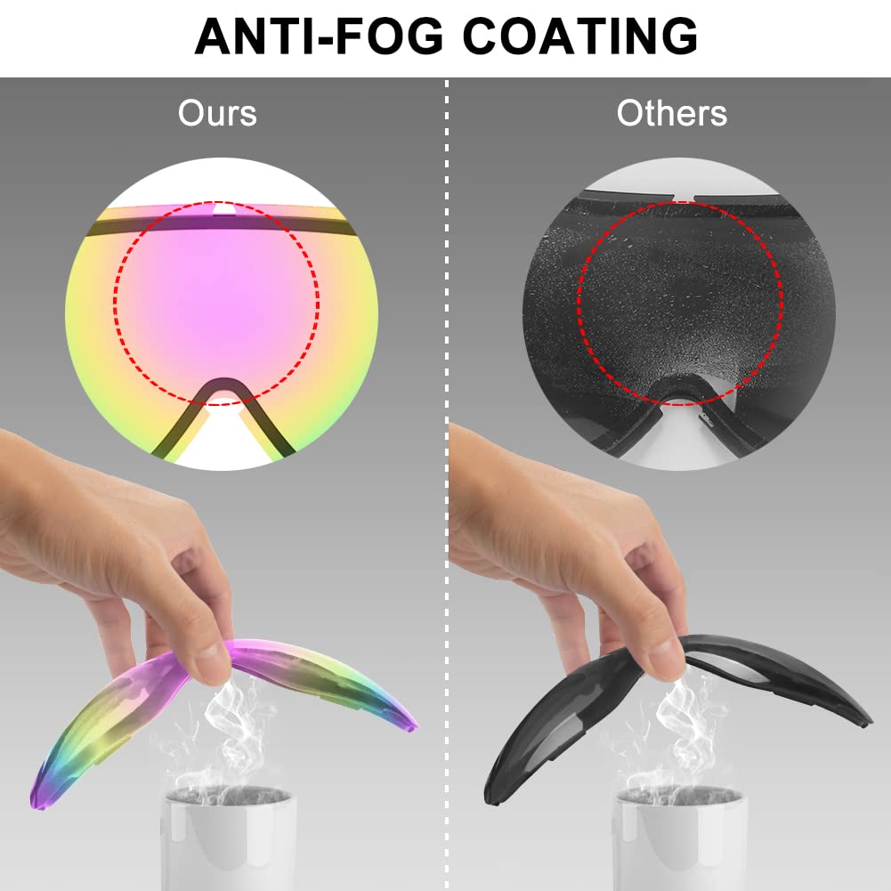 Findway Maschera da Sci Bambino 5~16 Anni Occhiali da Sci Maschera Sci Bambino Occhiali Sci OTG per Ragazzo Ragazza Anti UV Anti Nebbia Compatibile con Casco per Sci Snowboard Sport Invernali