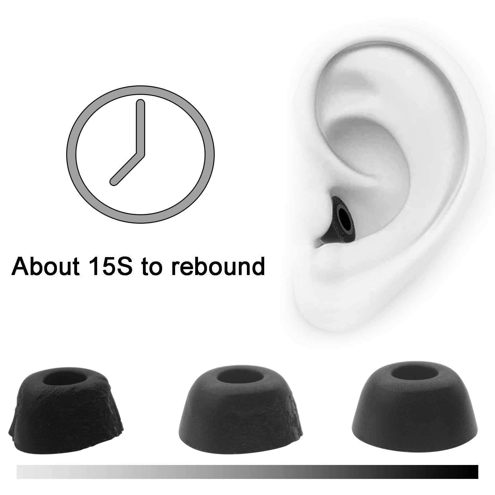Amazon | Google Pixel Buds Pro 2用交換用イヤーチップ、低反発素材の