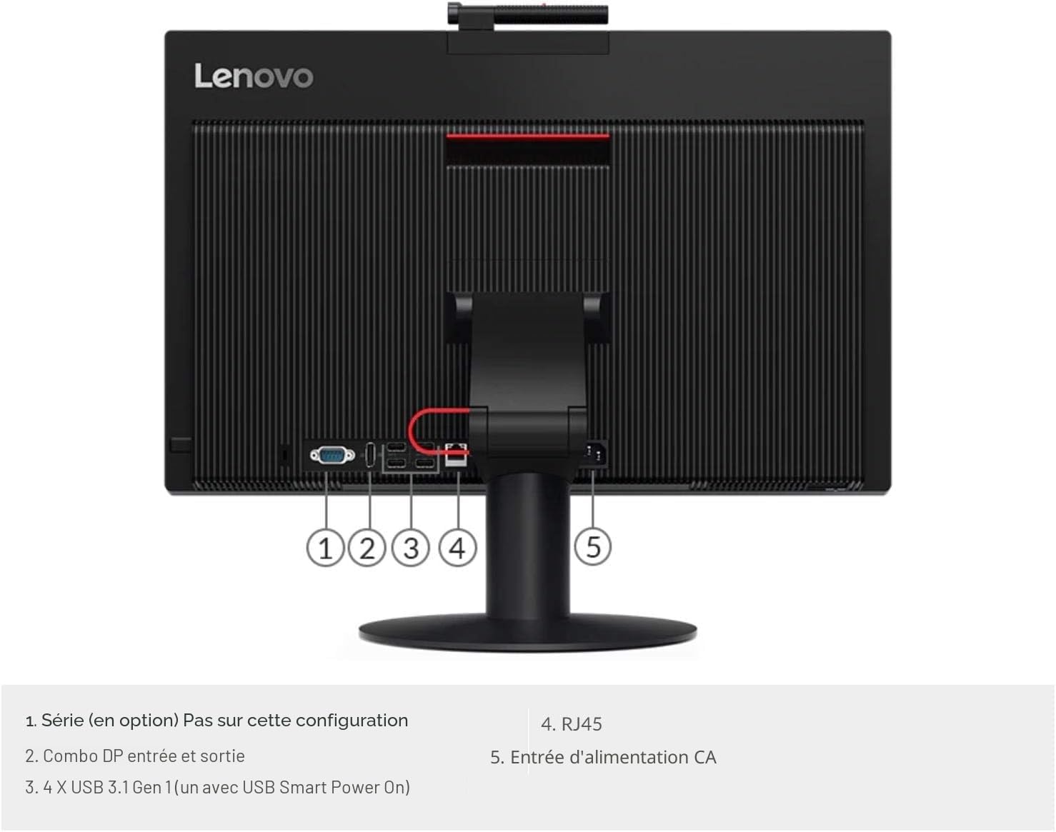 Lenovo PC Fixe Tout-en-Un, écran 24" FHD, Intel i5-8500, 16 Go de RAM, SSD 512 Go, Windows 11 Pro, Office 2021, WiFi, Bluetooth (Reconditionné)