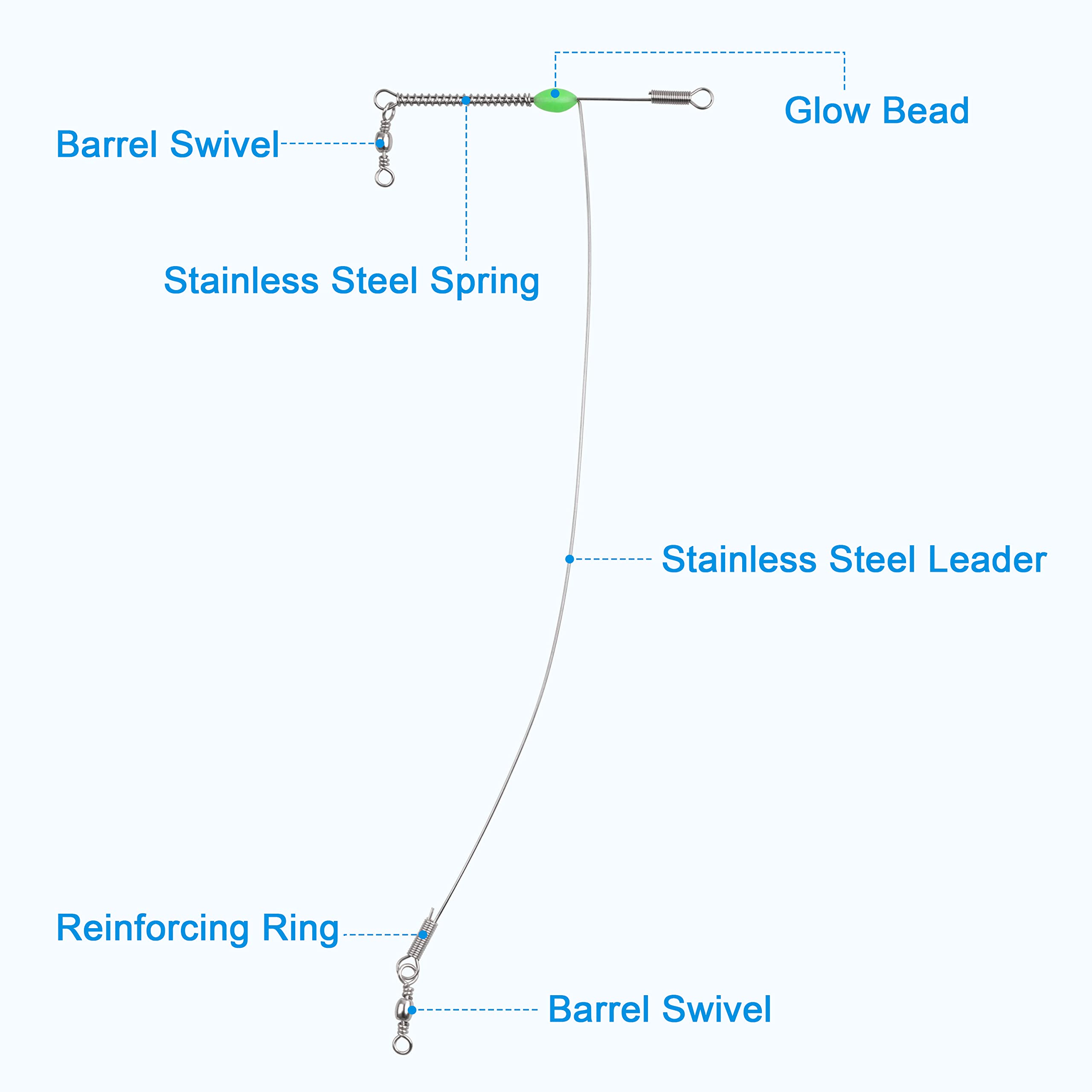 OROOTL Fishing Leader Rigs, 10pcs Stainless Steel Wire Leader Line with Swivels Glow Beads Fishing Leader Line Rig for Lure Bait Hook Weight Connector Freshwater Saltwater