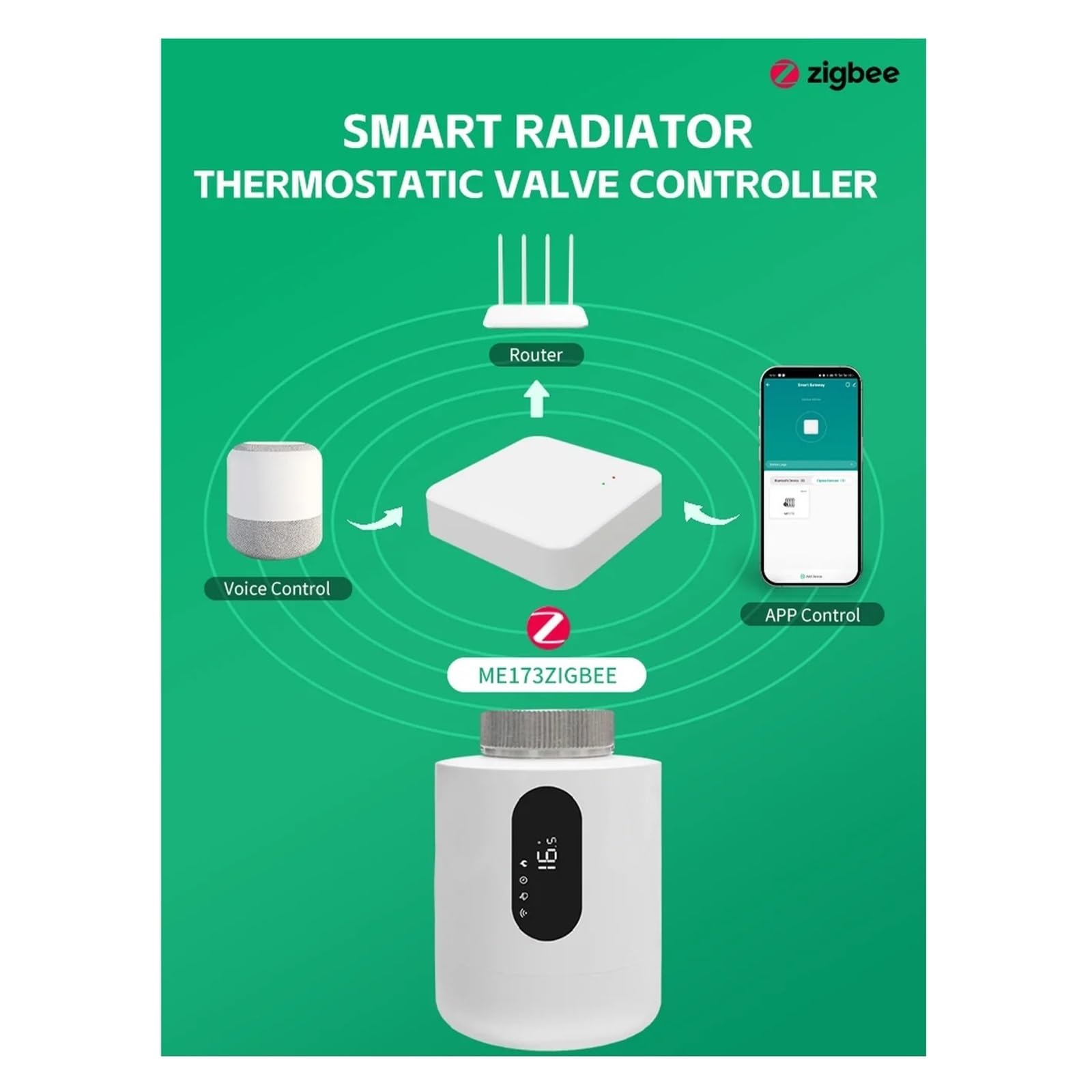 Tuya Smart Home Zigbee3.0 Zawór Termostatyczny Grzejnikowy Zigbee Głowica Zaworu Termostatycznego Wsparcie Dla Termostatu OszczęDza Energię I Koszty Ogrzewania(ME173 6PCS)