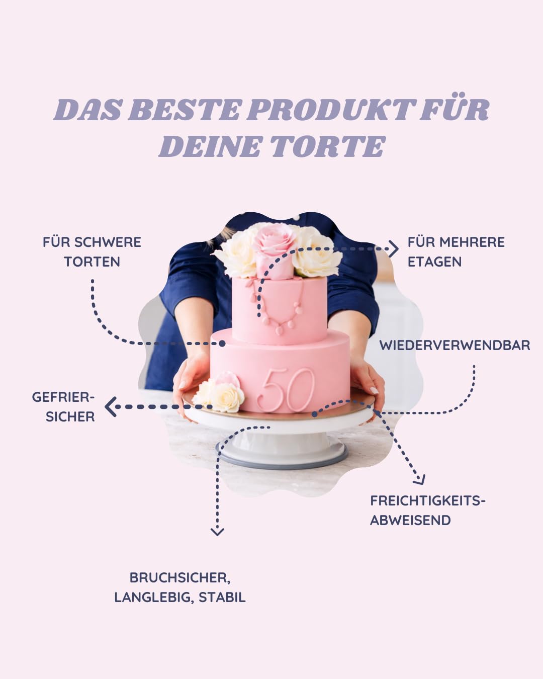 Cake Board aus Styrodur Ø 40 cm, stabil, leicht, 2,3cm hoch, extra hoch für Dekobänder