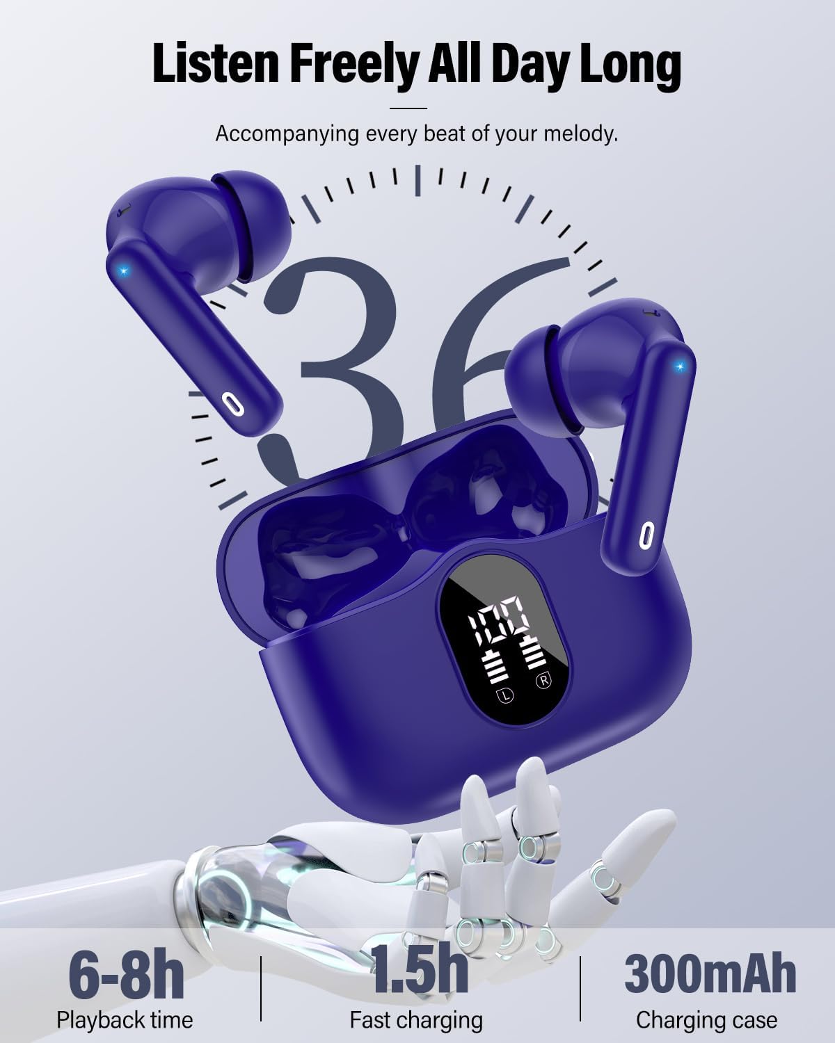 Wireless Earbuds, Bluetooth 5.4 Headphones Bass Stereo, Ear Buds with Noise Cancelling Mic, LED Display in Ear Earphones Clear Calls, IP7 Waterproof Bluetooth Earbuds for Laptop/Phones, Dark Blue - Image 7