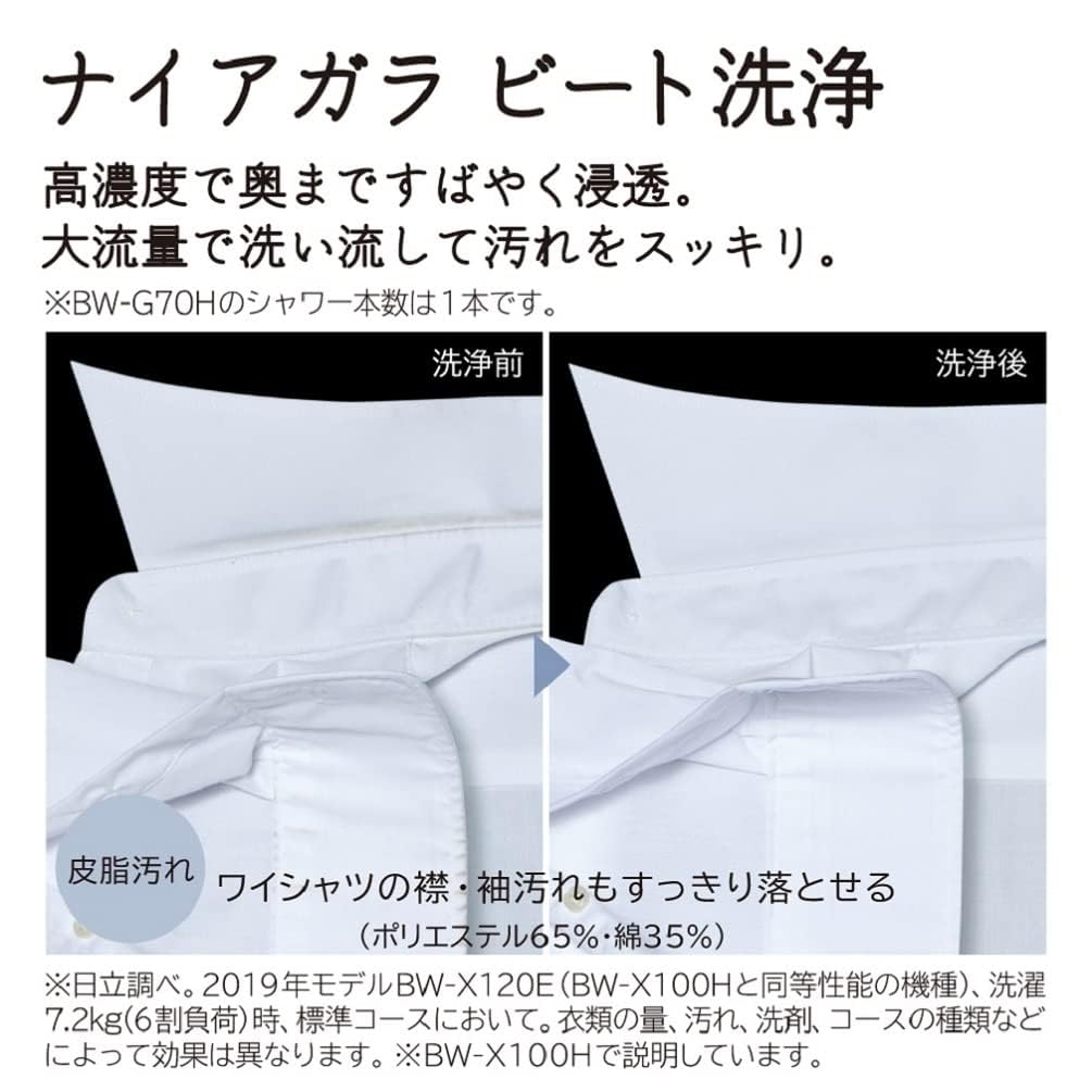 Amazon | 日立 全自動洗濯機 7kg BW-G70H W ホワイト インバーター 