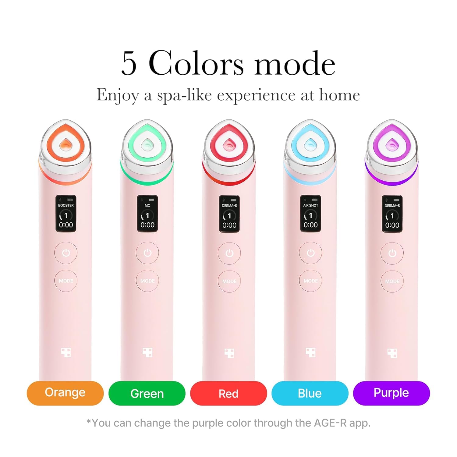 Medicube Age-R Booster Pro Rejuvenescimento Facial com Tecnologia