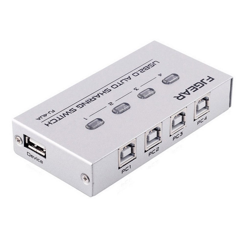 USB
