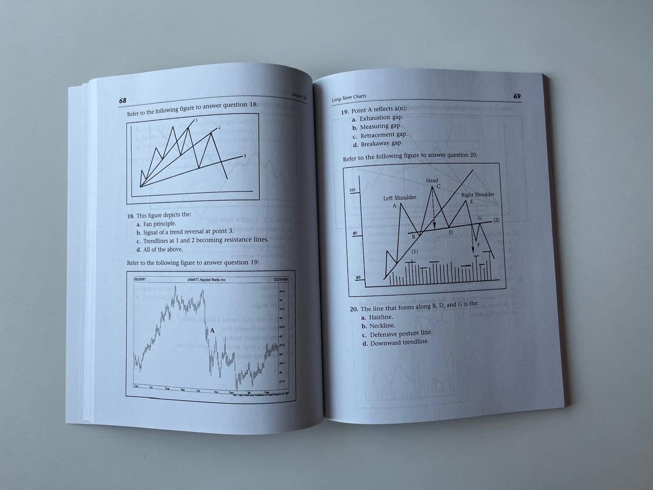 Study Guide to Technical Analysis of the Financial Markets: A Comprehensive Guide to Trading Methods and Applications (New York Institute of Finance S) image 4 of 5 0735200653