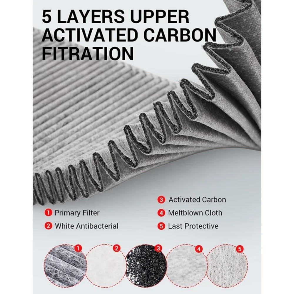 Filtro abitacolo Filtro aria HEPA Filtro di aspirazione aria di ricambio con carbone attivo adatto for Tesla Model Y 2020 2021 2022 2023 2024(4pcs hot sale)