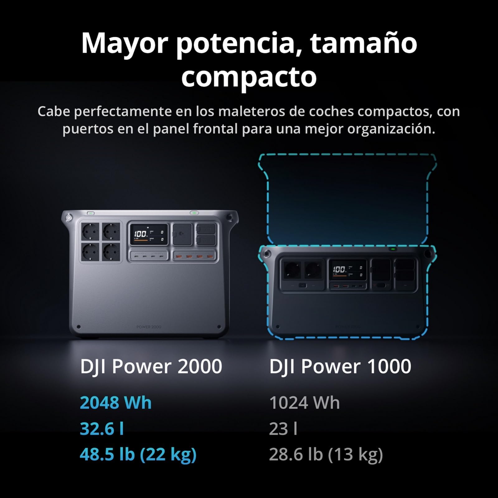 DJI Power 2000 estación de energía portátil, Batería LFP de 2048 Wh, Tamaño compacto, Salida estable de 3000 W, Recarga del 0% al 80% en 45 min, Generador eléctrico para el camping y autocaravanas